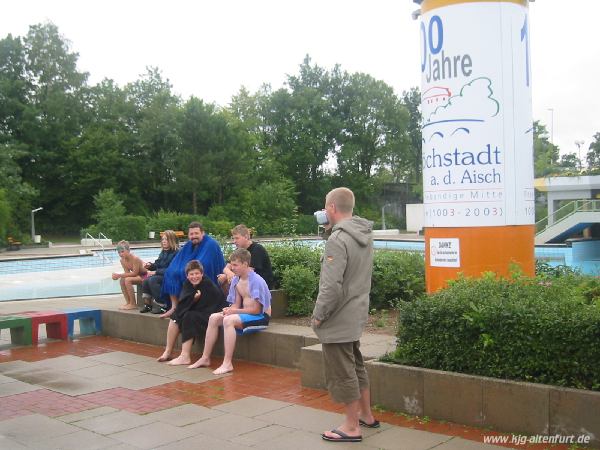 Martin sitzt mit fünf Teilnehmern auf einer Mauer im Schwimmbad, Andreas (im Parka, da es regnet) filmt